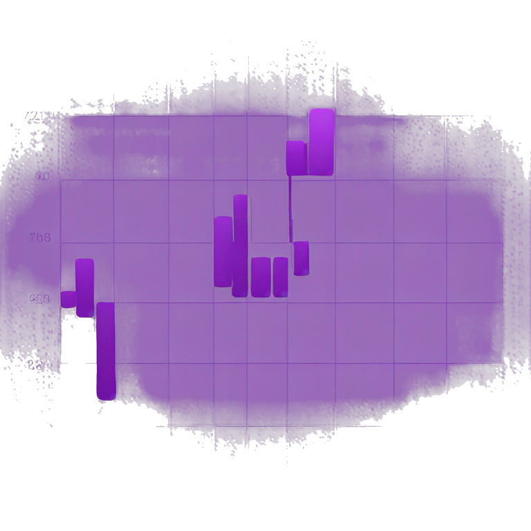 purple chart up emoji